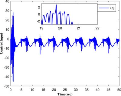 Adaptive consensus tracking control of non-affine non-linear MASs based on Taylor decoupling technology and an event-triggered design strategy